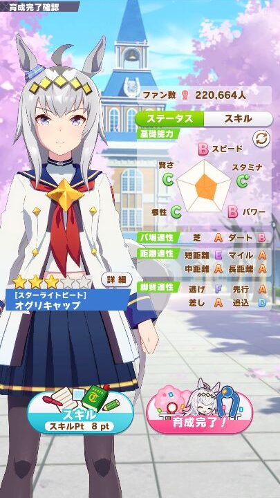 ウマ娘攻略 育成 オグリキャップ｜すたーとあっぷ - ヴァイスシュヴァルツ